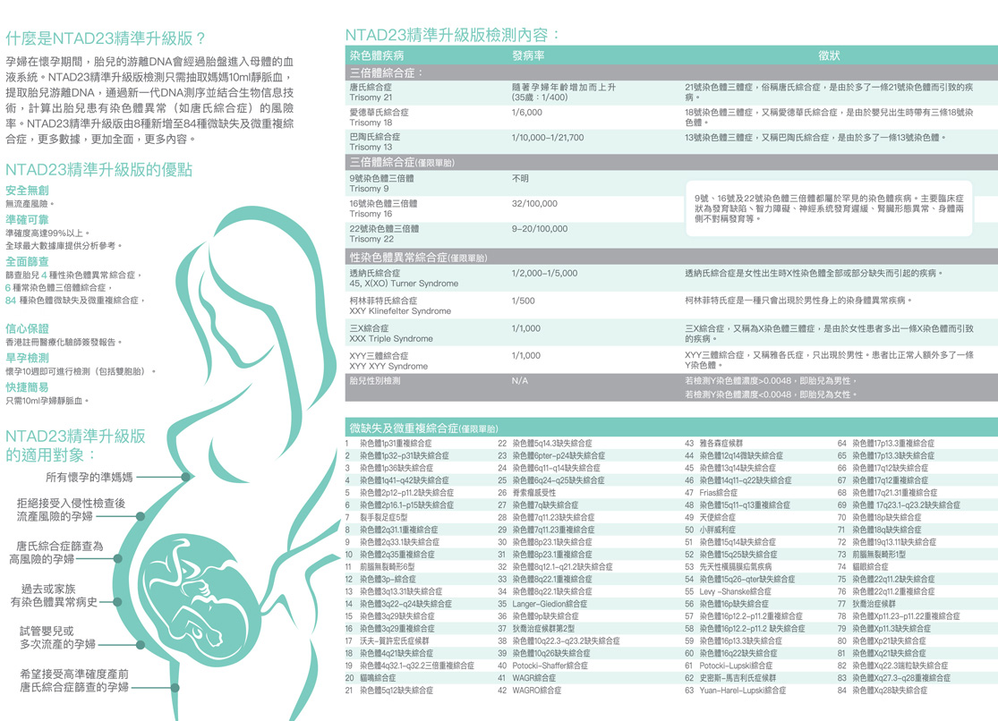 無創產前基因檢測