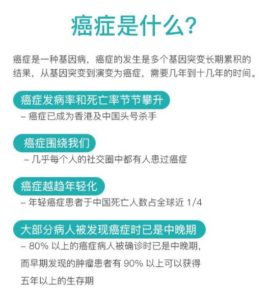 早期癌癥篩查