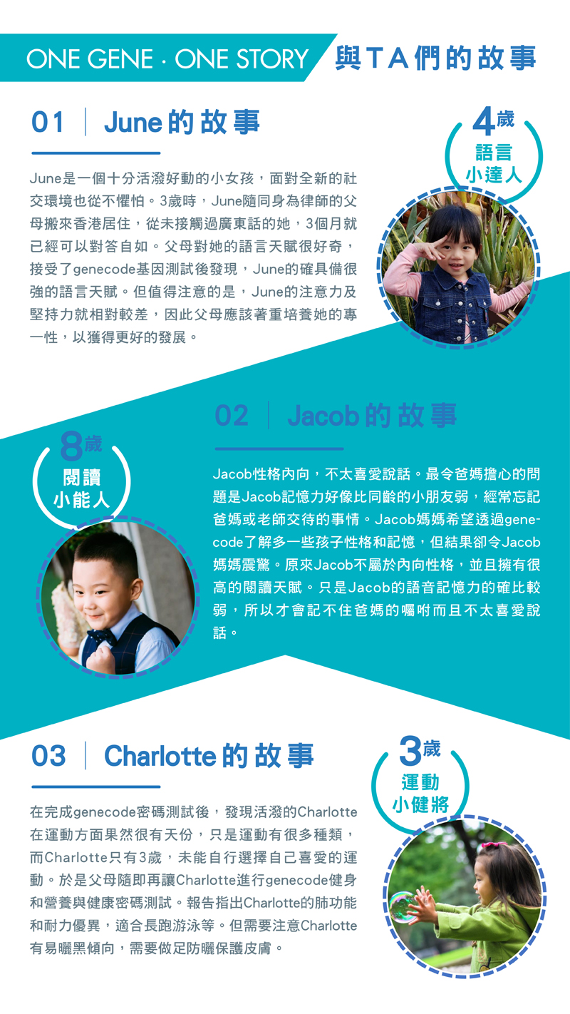 天賦基因檢測